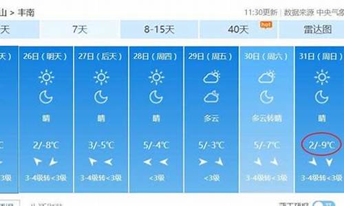 唐山天气预报_曹妃甸天气预报