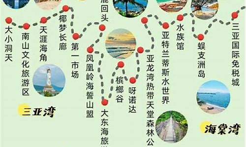 海南三亚旅游攻略带孩子自驾_三亚旅游攻略亲子游攻略