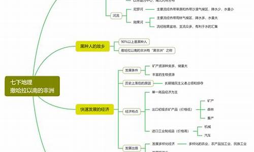 结合地理知识多角度制定印度旅游攻略_从地理的角度介绍印度