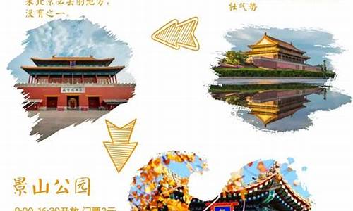 北京旅游攻略7日自助游攻略_北京旅游攻略7日自助游攻略大全