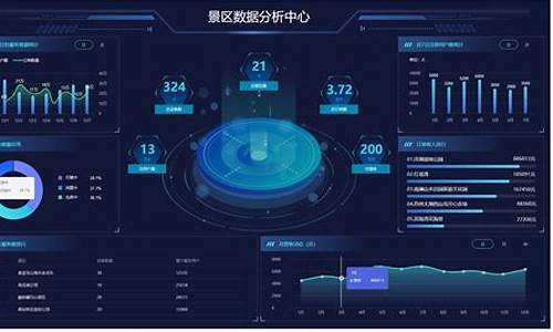 智慧景区票务系统后台登陆_智慧景区票务管理平台