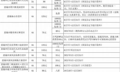 旅游景点门票优惠政策法律规定_旅游景点门票优惠政策法律规定最新