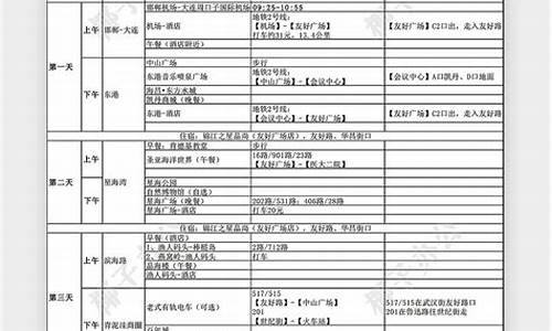 出行攻略表_出行攻略表格