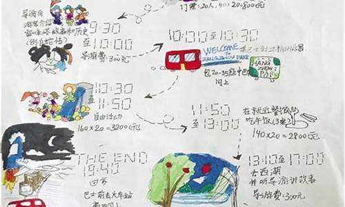 小学生旅游攻略怎么写三年级上册作文