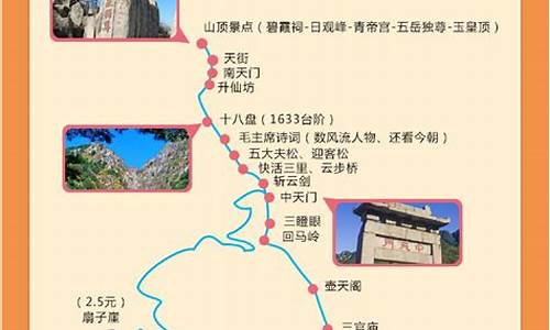 蜂窝旅游攻略一日游_蜂窝旅游网旅游攻略