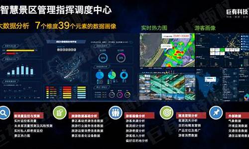 景区运营管理情况汇报_景区运营管理情况汇报材料