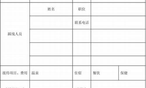 旅行社赴景区踩线申请函模板_旅行社踩线申请单