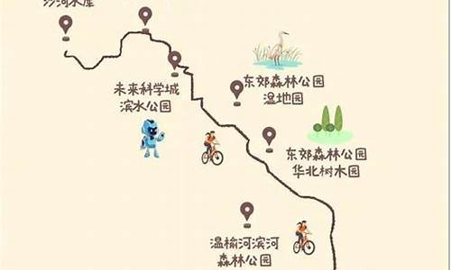 骑行路线推荐附近公园_适合骑行的公园